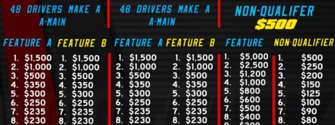 Mod Mania 2023 Poster for Purse - Just Modifieds